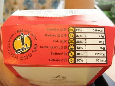 GB 28050-2011预包装食品营养标签通则 基本要求及标示内容
